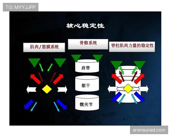 奥利塞能否成为豪门核心？战术适配性与成长潜力解析