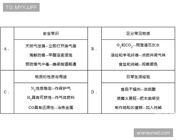 活球状态规则拆解：何时判定比赛处于有效进行阶段？