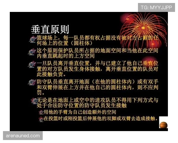 防守圆柱体扩展规则中如何界定合法防守与犯规动作的具体标准